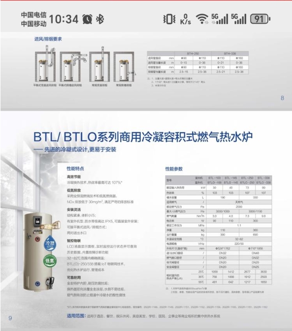 史密斯/A.O.SMITH 热水炉BTLO-100 BTC/BTCO 系列商用容积式燃气热水炉