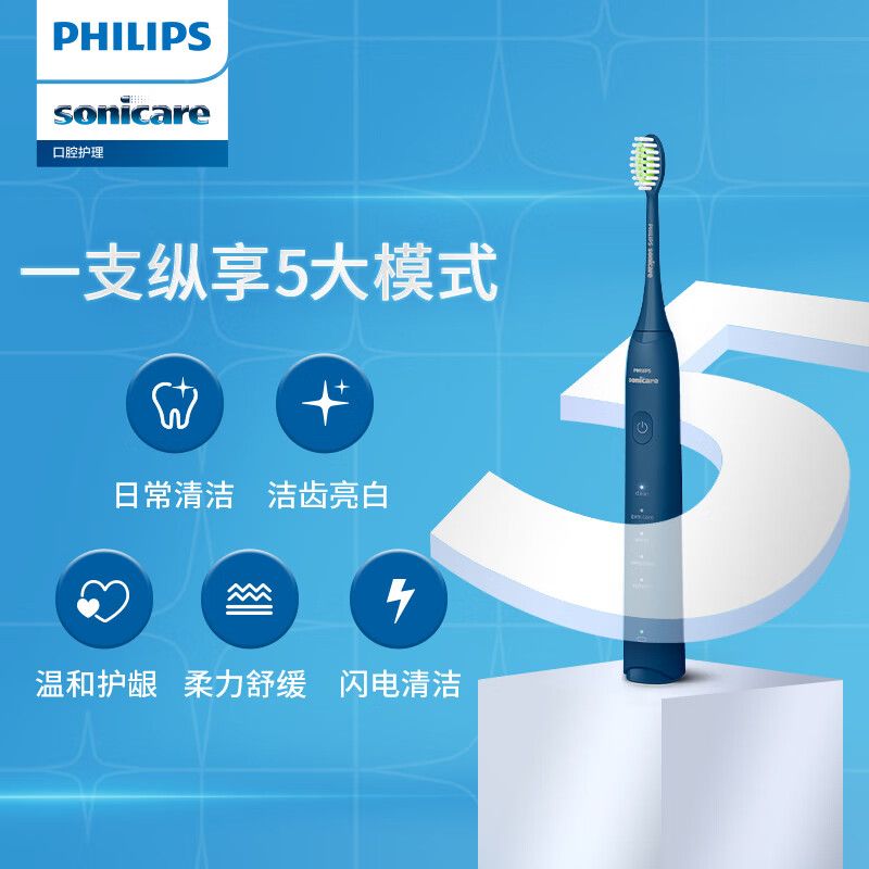 飞利浦/PHILIPS 电动牙刷 HX2471/01 声波震动牙刷 30000次/min