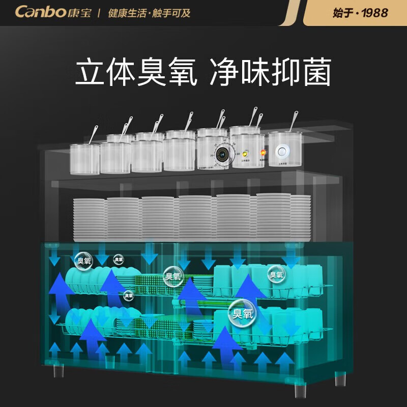 康宝/Canbo 消毒柜 XDZ250-CS1 消毒星级：一星级层数：2层容量：100L以上类型：立式消毒柜消毒方式：紫外线消毒，臭氧，中温功能：触屏操作，烘干