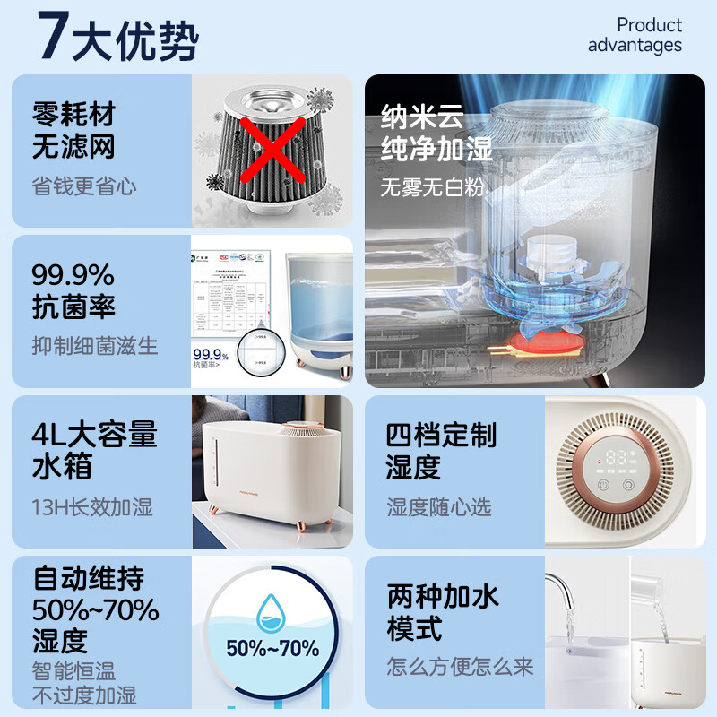 摩飞 加湿器 MR2081 水箱容量：3-4L额定加湿量：300-499mL/h 适用面积：10-20㎡