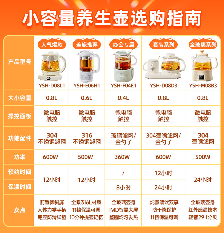 https://uriwin.com/data/upload/shop/store/goods/12/6974872-f1.jpg